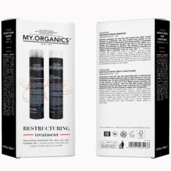 Kit Retail Restructuring